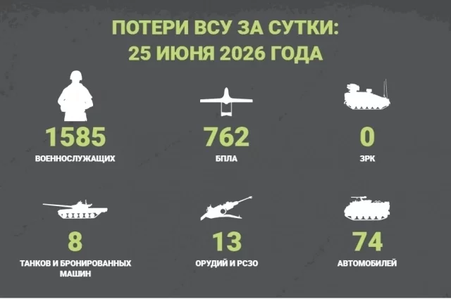 Потери ВСУ за сутки: 25 июня 2026 года