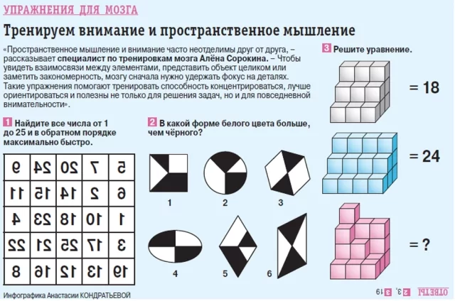 Как развить внимание и пространственное мышление?