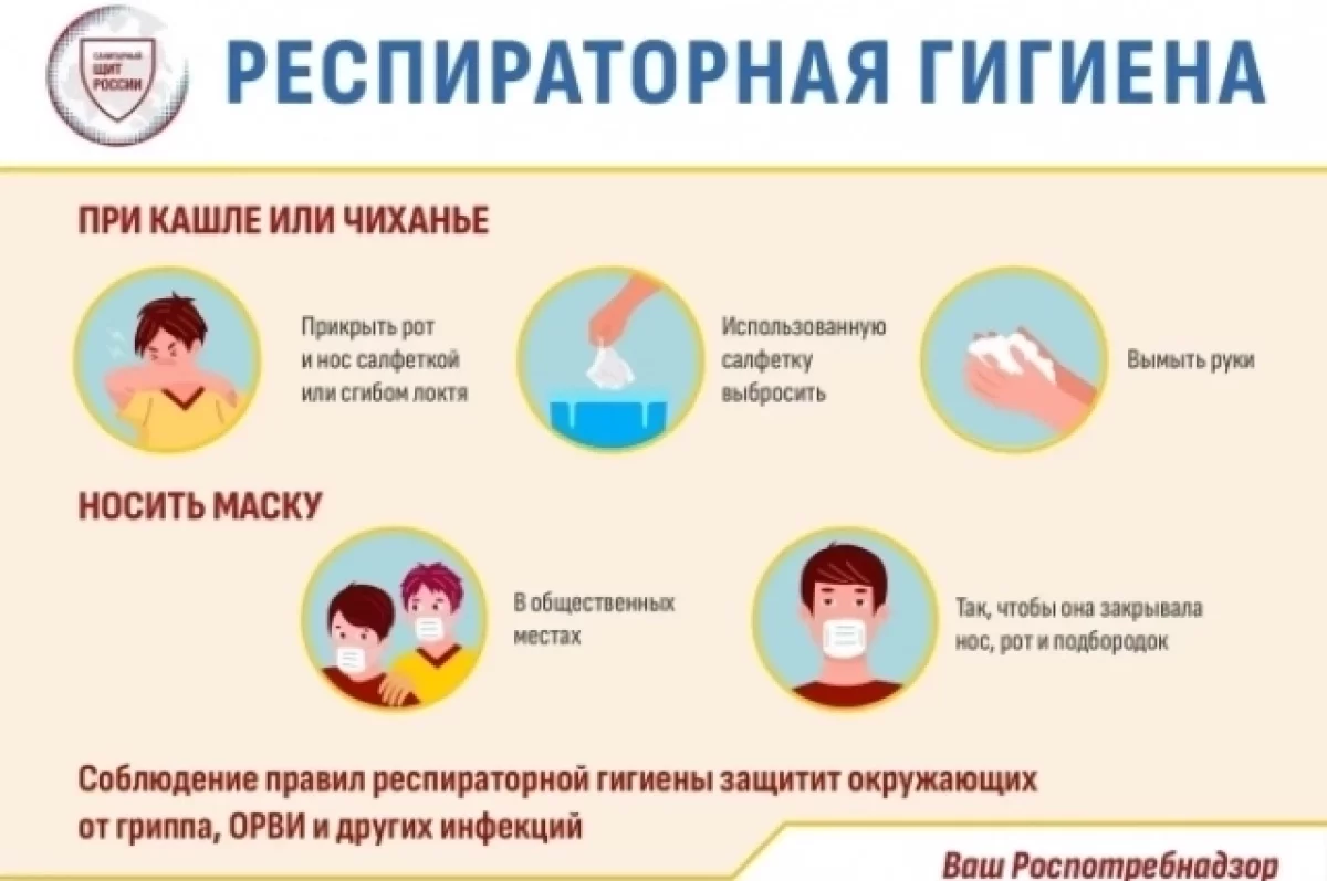 Во Владимирской области заболеваемость ОРВИ выросла на 48,2%
