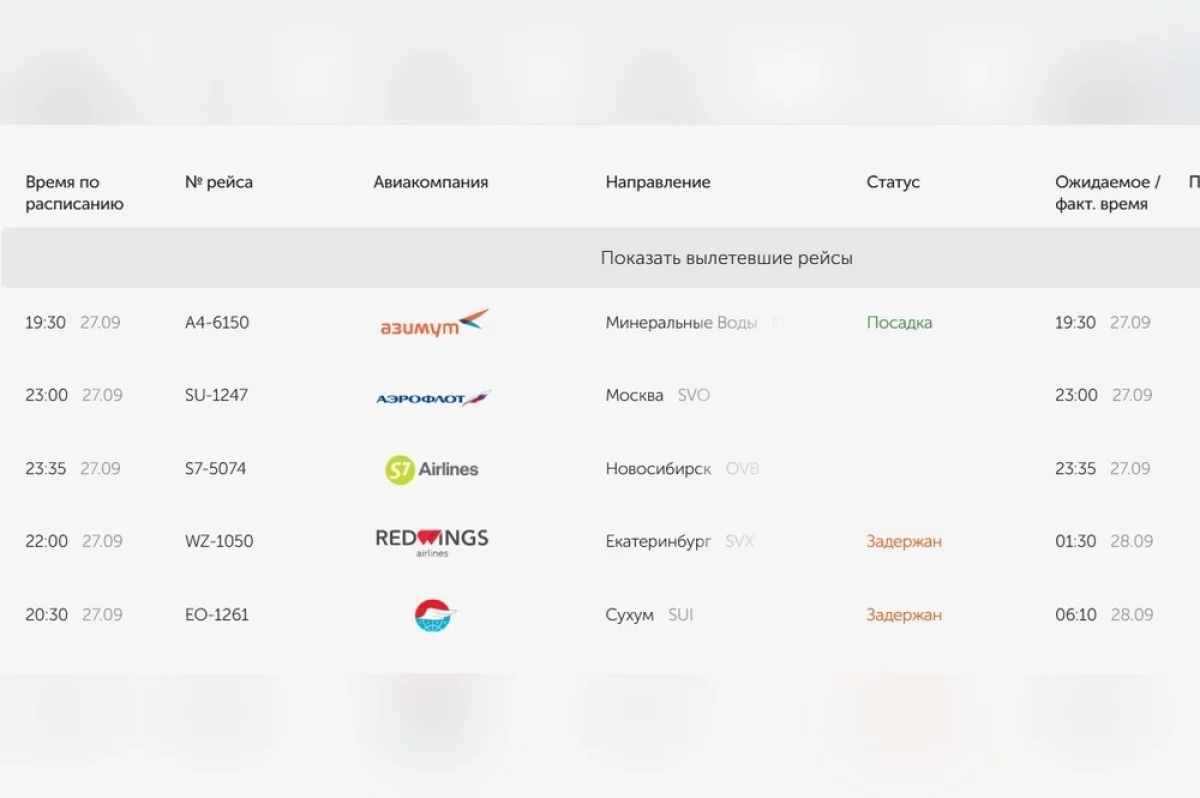 Сухум, Екатеринбург и Батуми: рейсы из Оренбурга задержаны