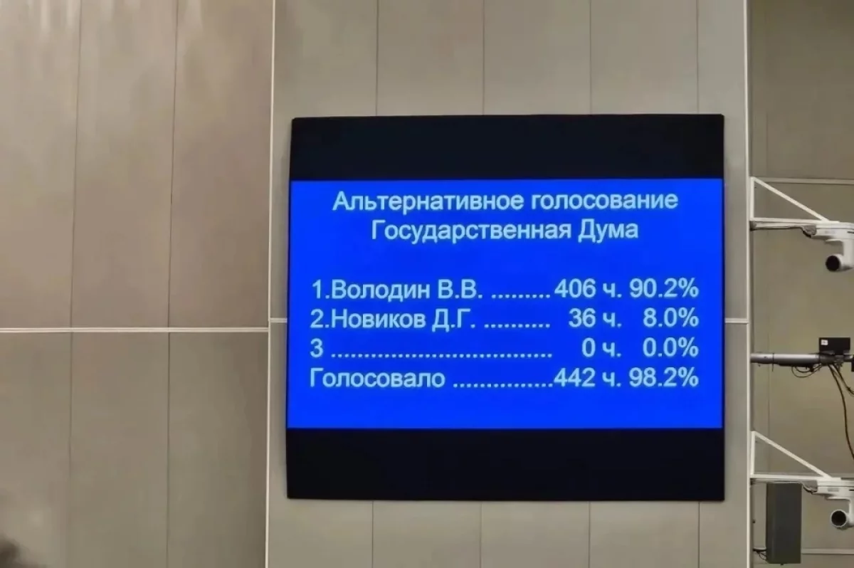 Вячеслав Володин избран председателем Госдумы девятого созыва