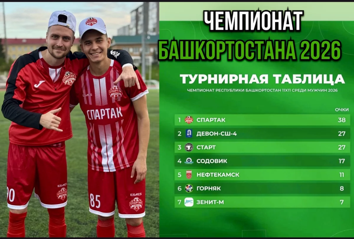 «Девоновцы» выиграли серебро, а жуковцы бронзу в Чемпионате РБ по футболу