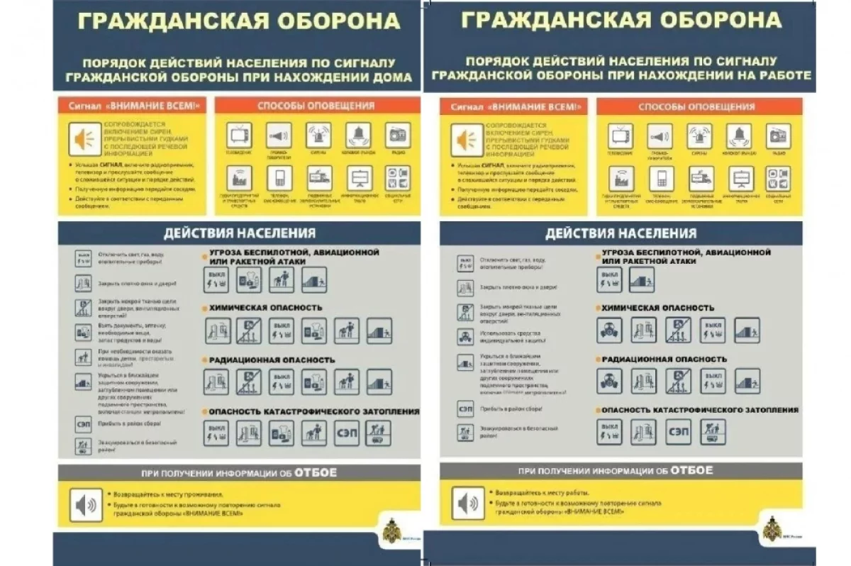 Мэрия опубликовала рекомендации для нижегородцев при атаке БПЛА