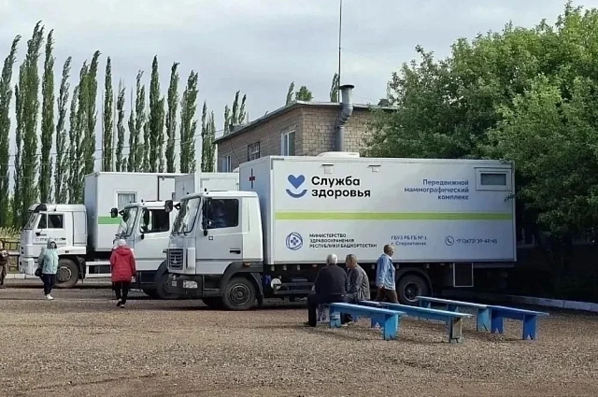 «Поезда здоровья» в Башкирии провели 186 тысяч приёмов за сезон