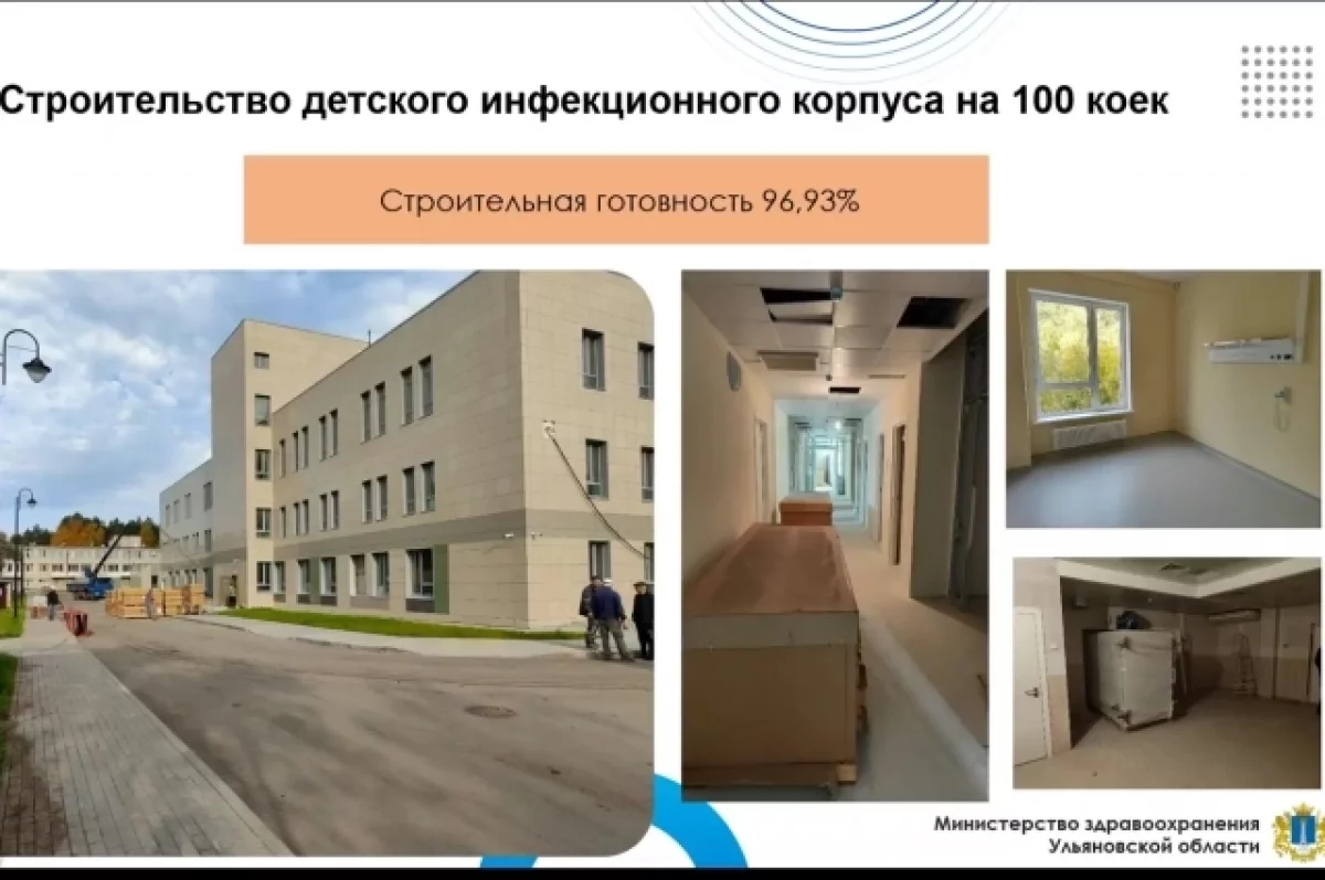 Готовность детского инфекционного корпуса в Ульяновске превышает 96%