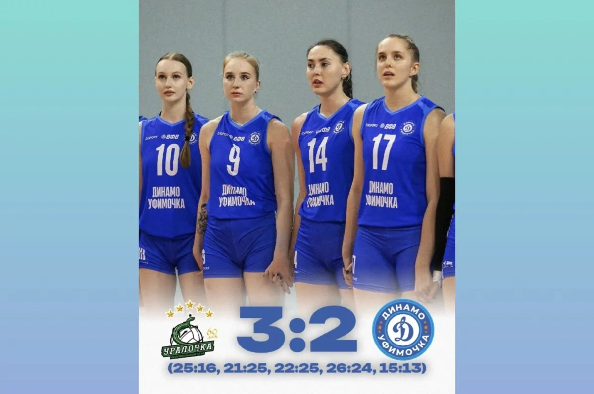«Динамо-Уфимочка БашГАУ» потерпела первое поражение в сезоне