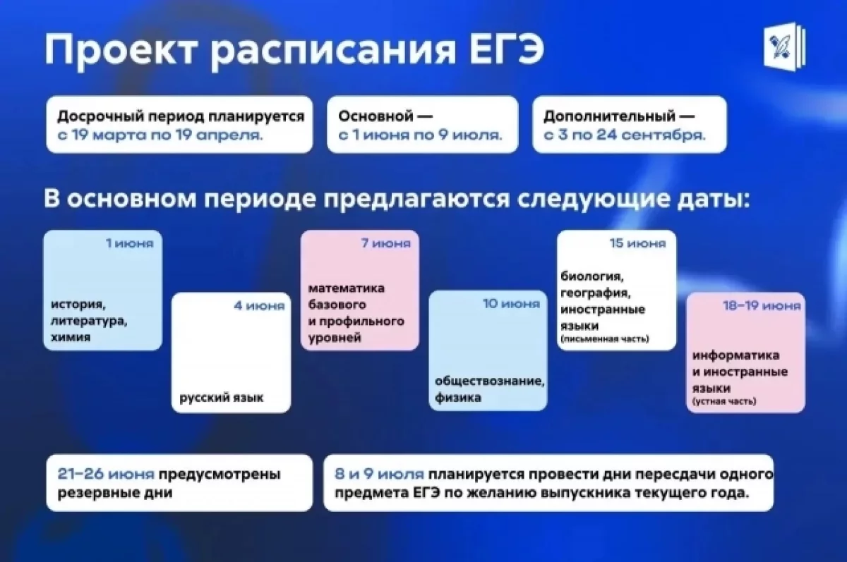 Самарцам стало известно примерное расписание ЕГЭ и ОГЭ на 2027 год